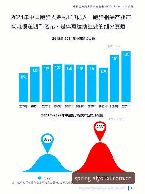 深度揭秘爱游戏体育赛事数据评测：老用户眼中的2025春季革新版真相
