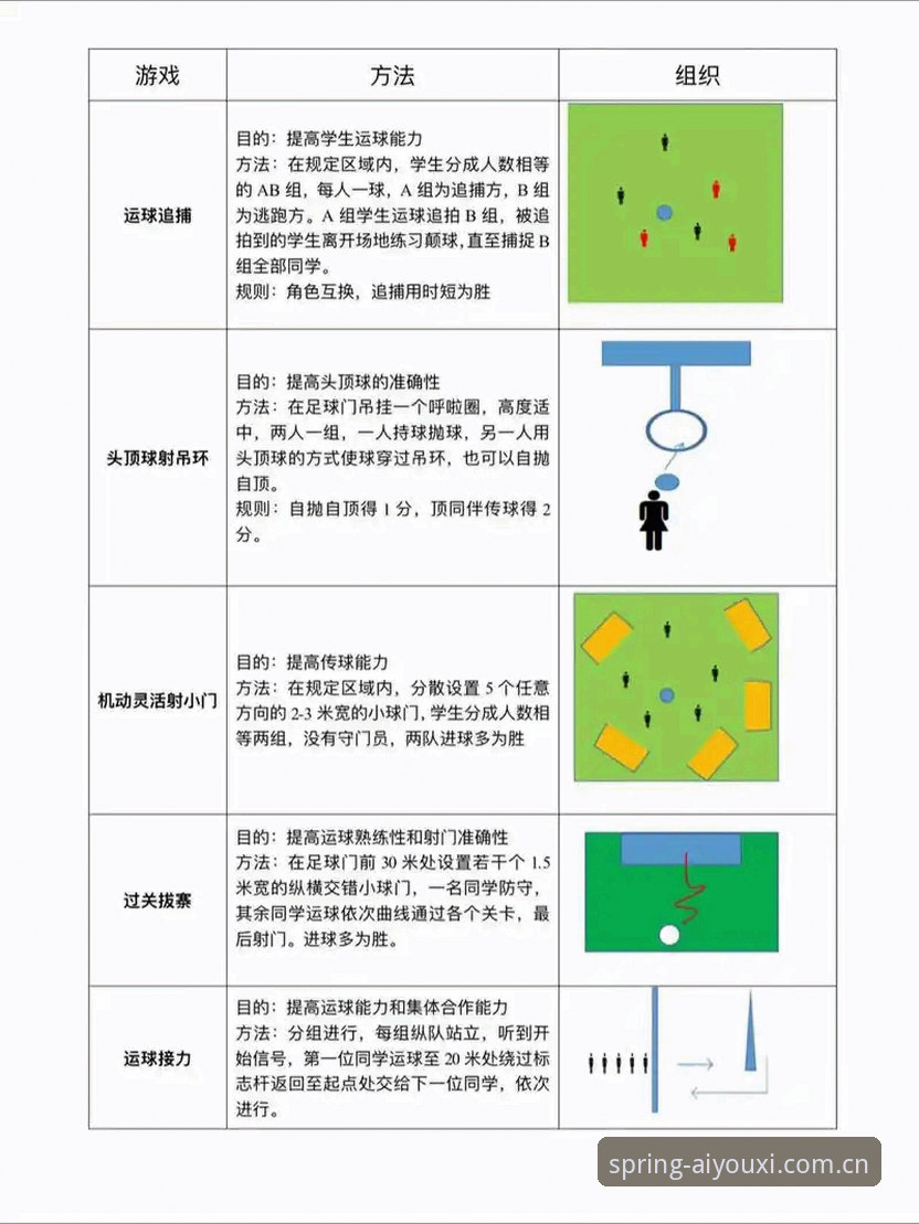 爱游戏体育赛事数据评测哪个好 爱游戏体育赛事数据评测操作教程:从入门到进阶的实用指南